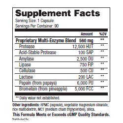 Exceptional Enzymes (90)