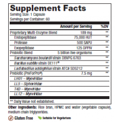 Gluten-X Enzymes